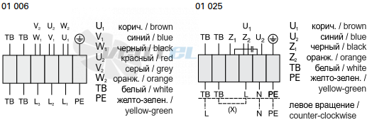 Rosenberg DRAE 240-4 - описание, технические характеристики, графики